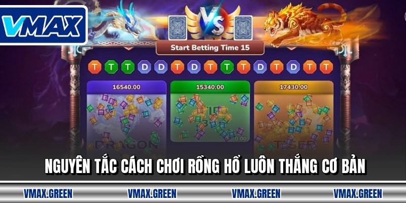 Nguyên tắc cách chơi rồng hổ luôn thắng cơ bản
