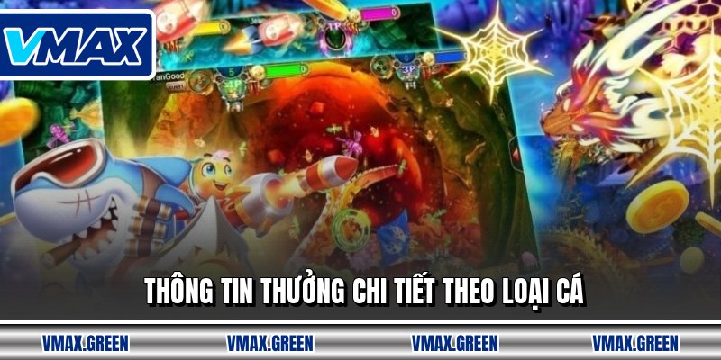 Thông tin thưởng chi tiết theo loại cá